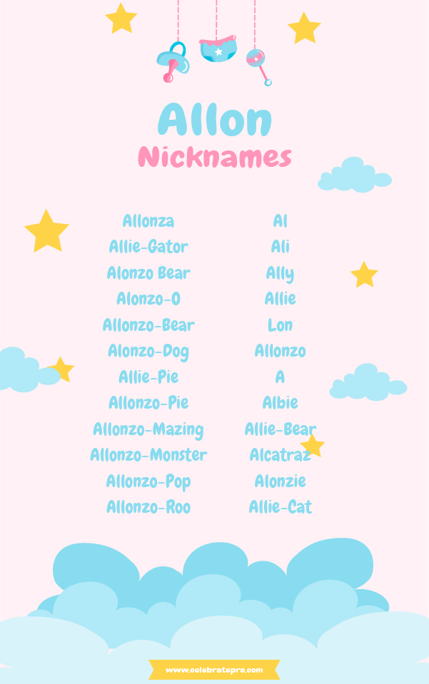 Short Allon nicknames