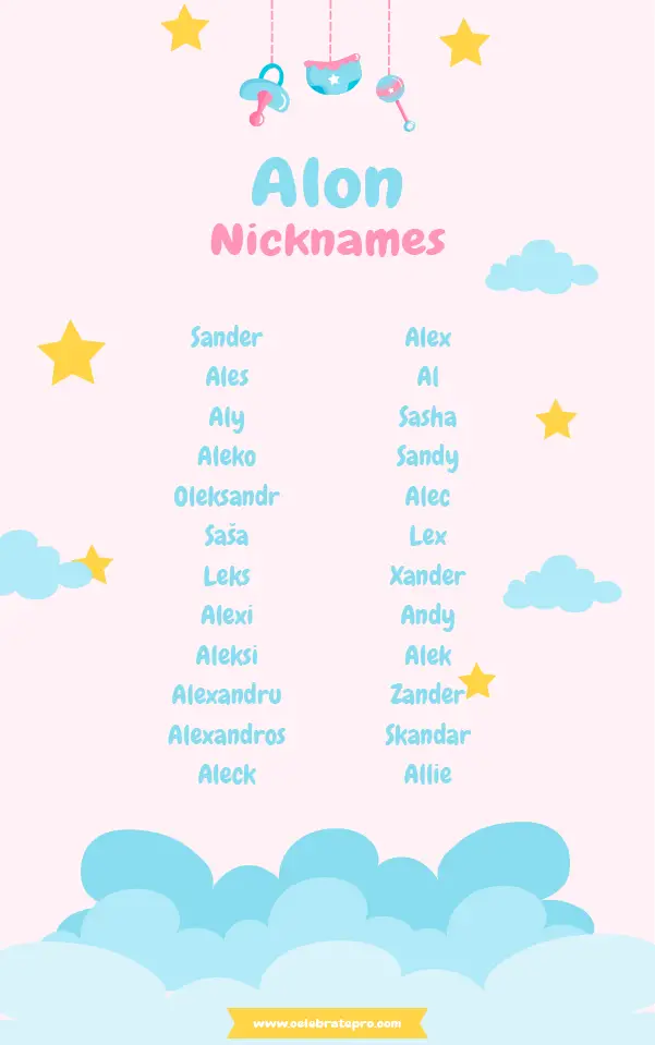 Short Alon nicknames