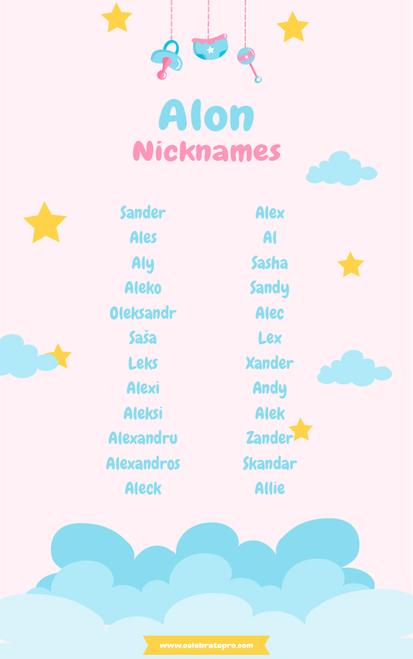 Short Alon nicknames