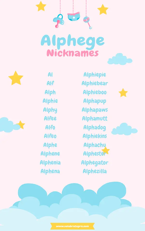 Short Alphege nicknames