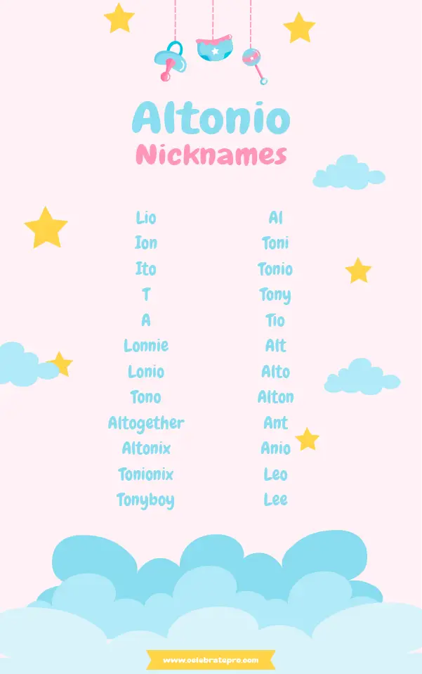 Short Altonio nicknames