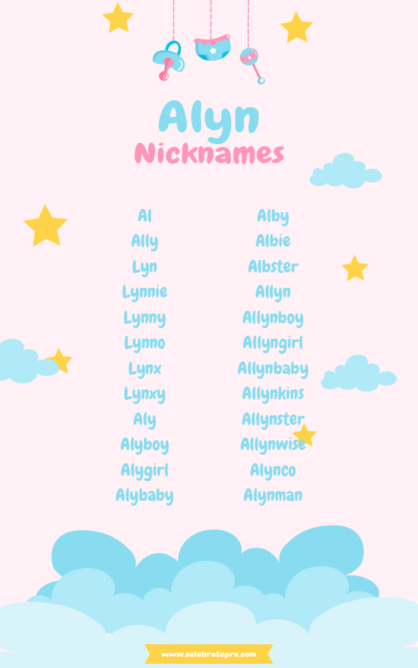 Short Alyn nicknames