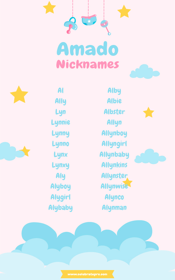 Short Amado nicknames