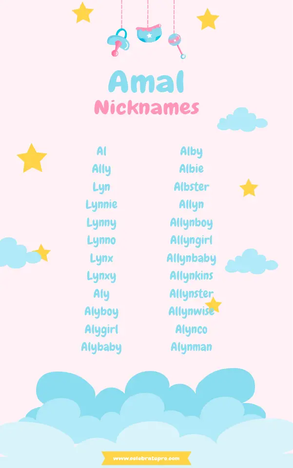 Short Amal nicknames