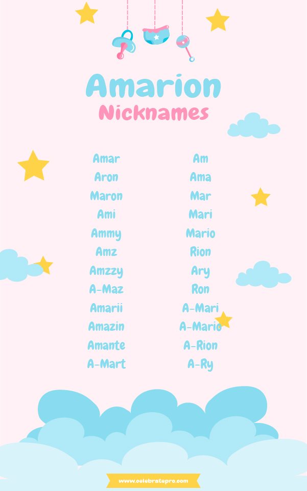 Short Amarion nicknames