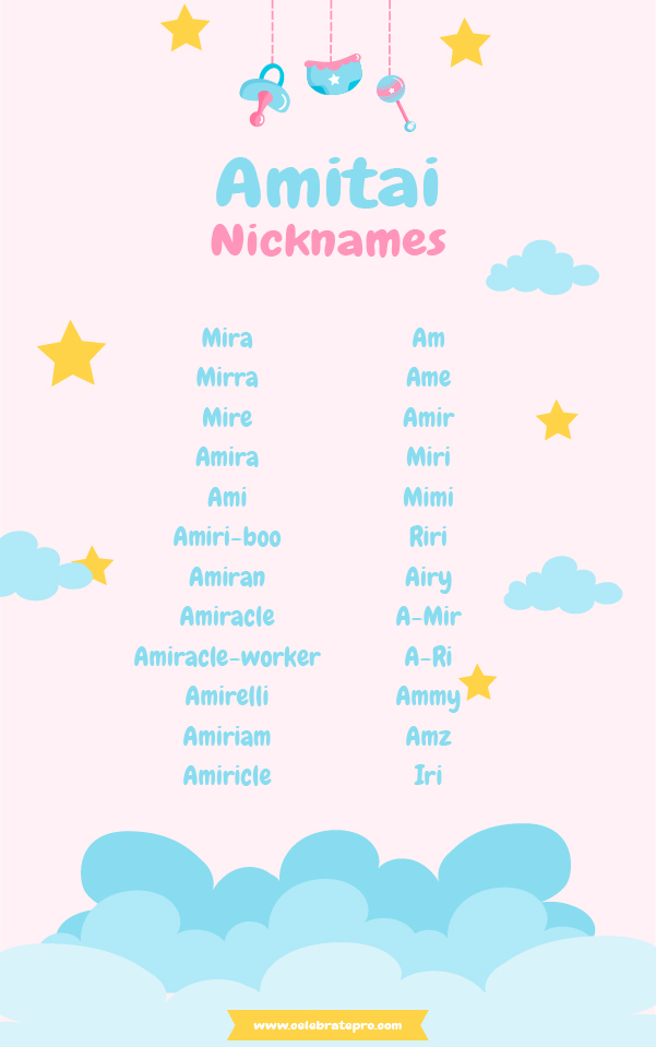 Short Amitai nicknames