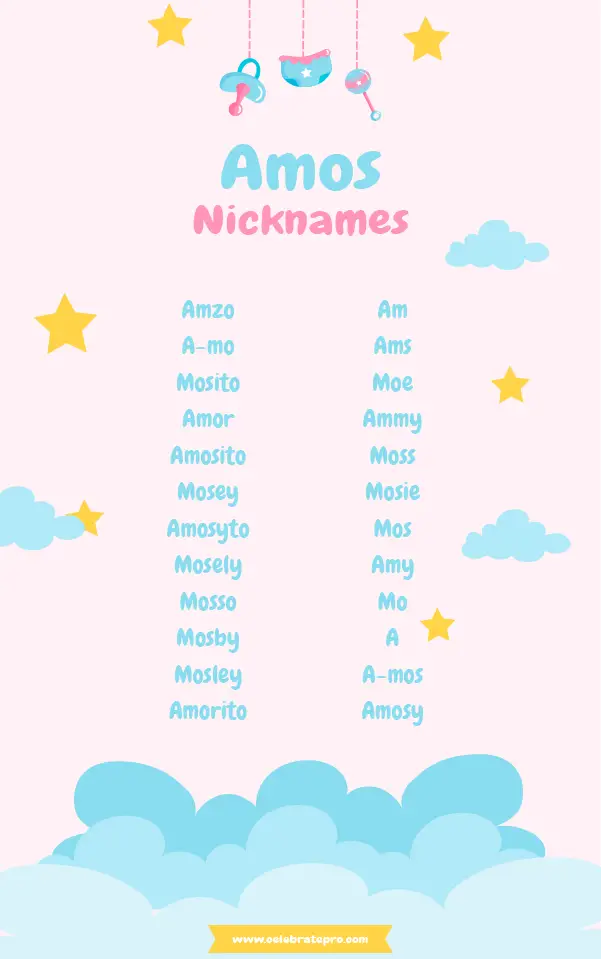 Short Amos nicknames