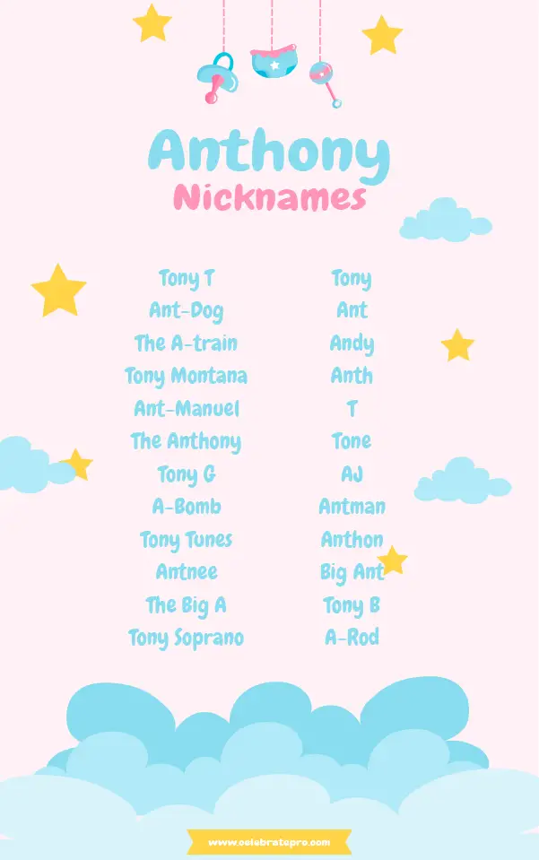 Short Anthony nicknames