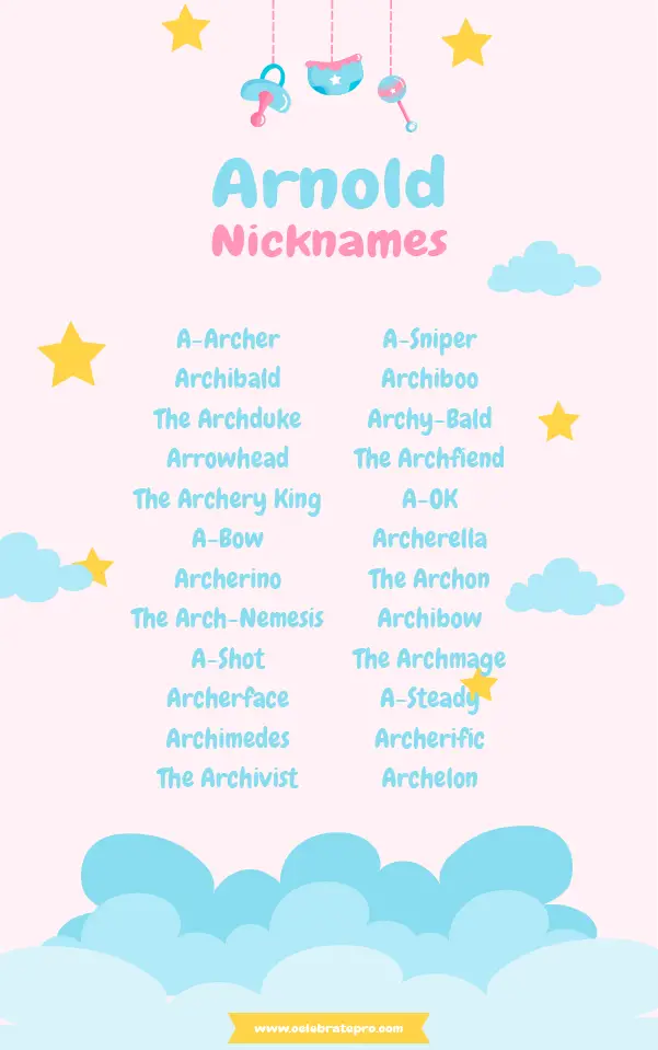 Short Arnold nicknames