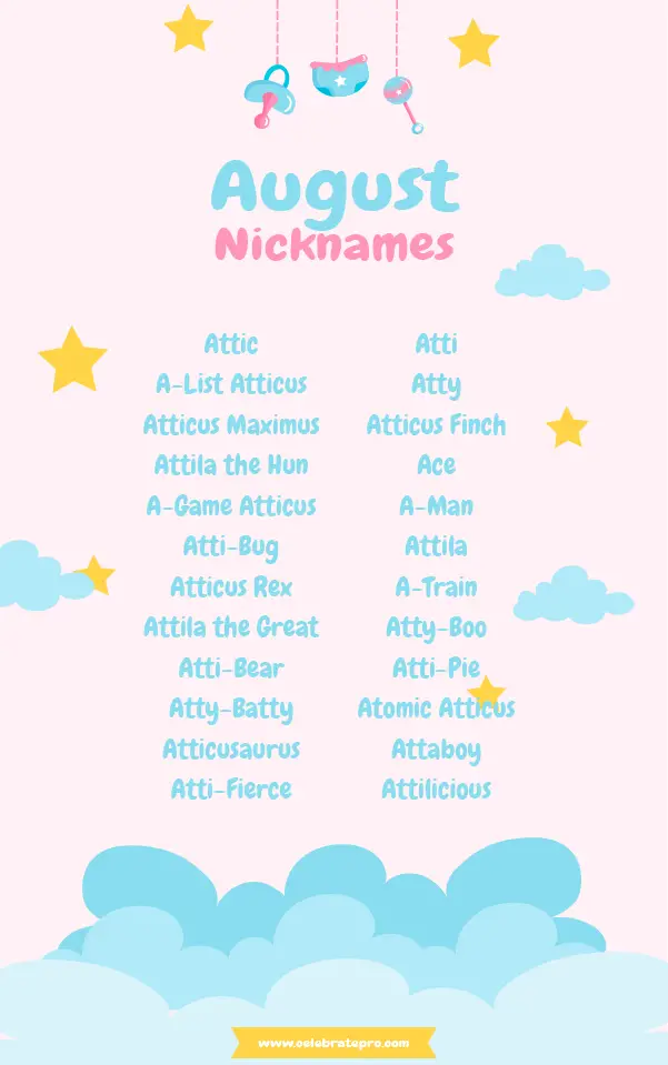 Short August nicknames