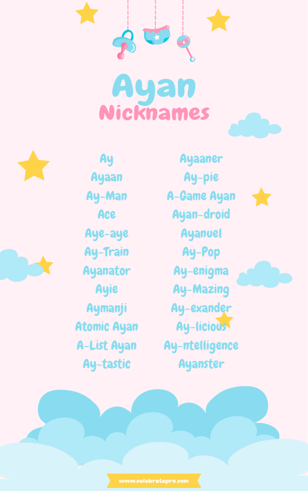 Short Ayan nicknames