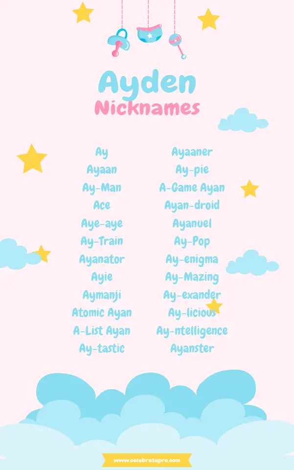 Short Ayden nicknames