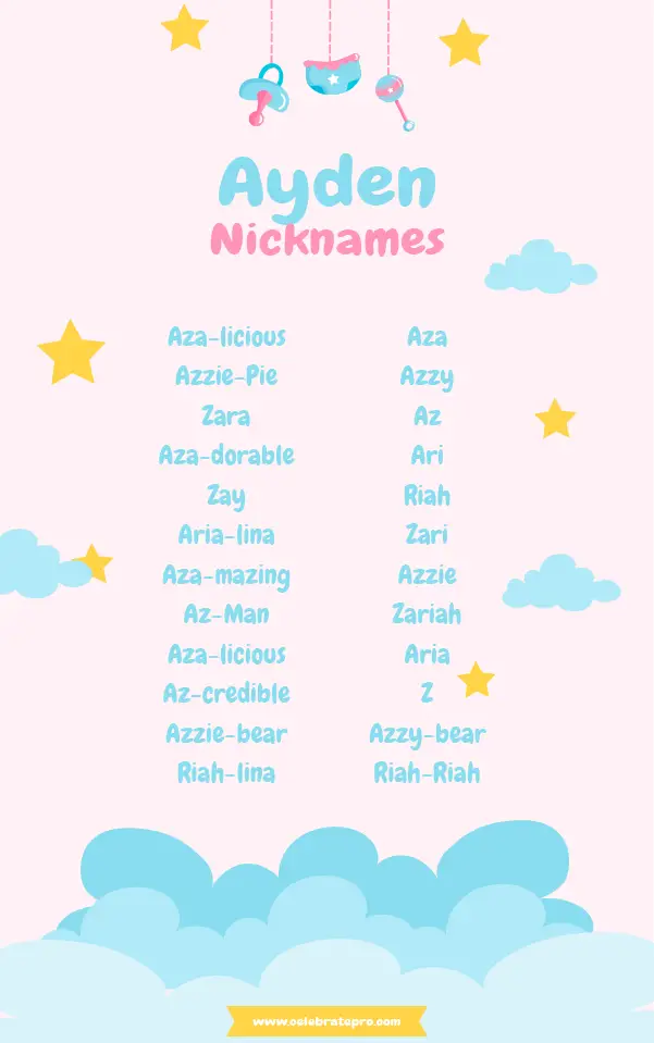 Short Azariah nicknames