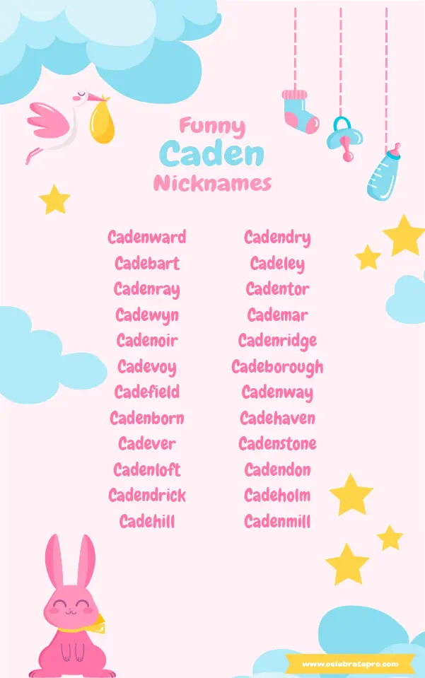 Short Nicknames for Caden
