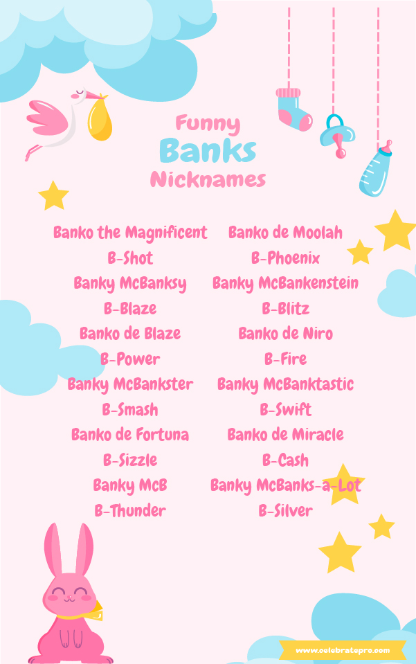 Best Banks nicknames