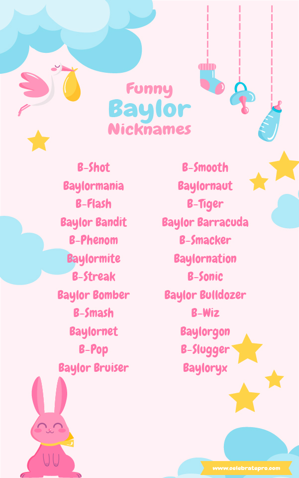 Best Baylor nicknames