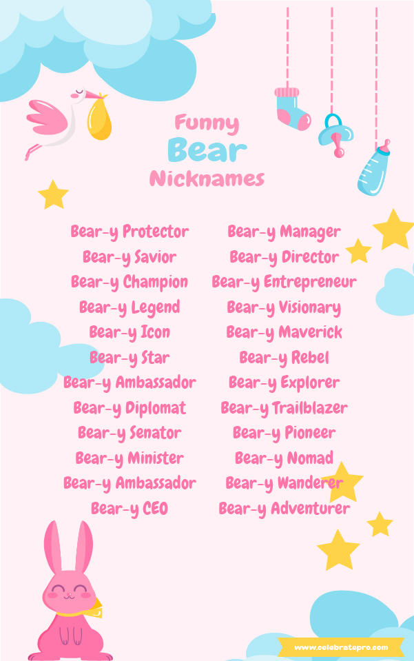 Best Nicknames for Bear