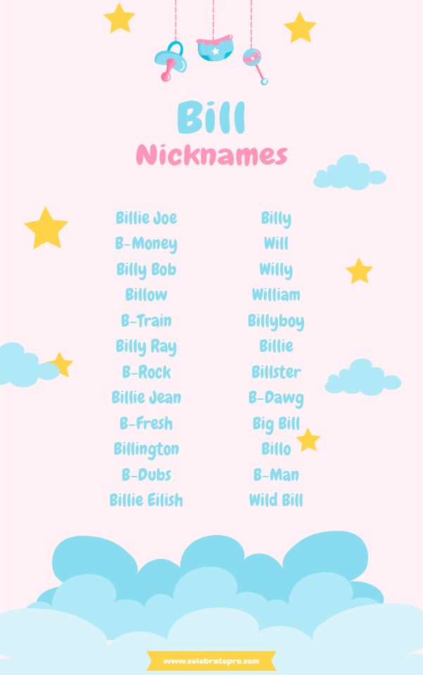 Best Nicknames for Bill