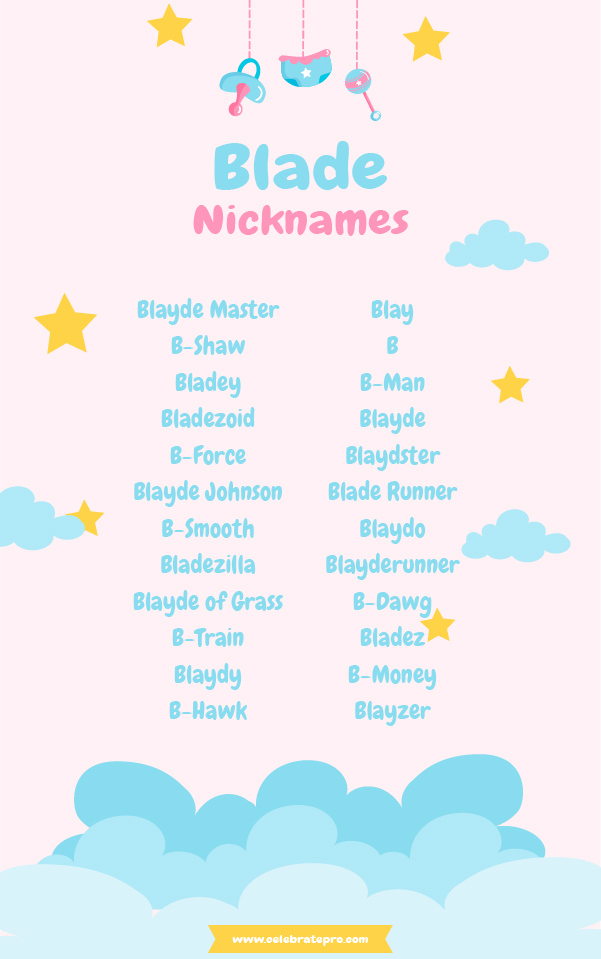 Best Nicknames for Blade