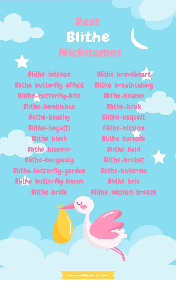 Best Nicknames for Blithe