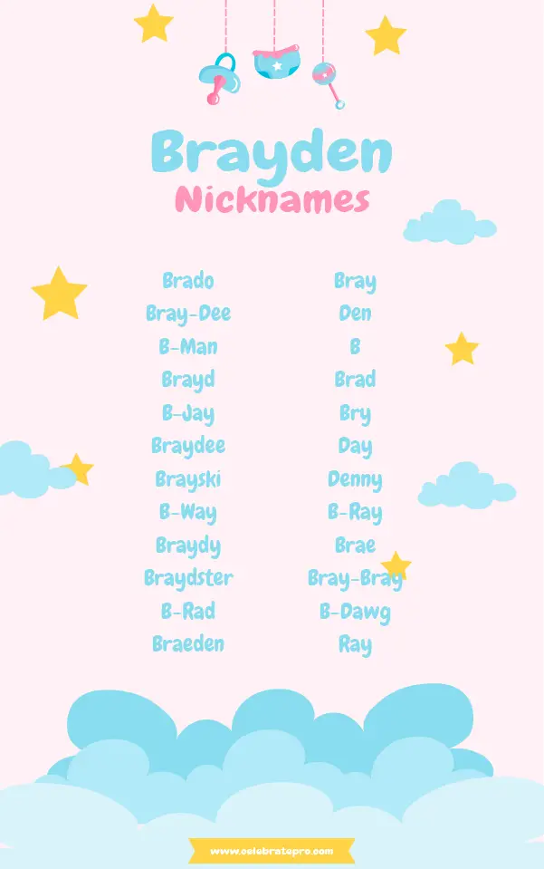Best Nicknames for Brayden