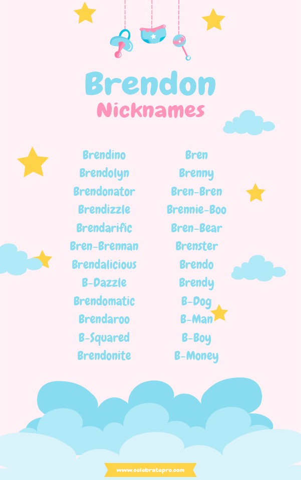 Best Nicknames for Brendon