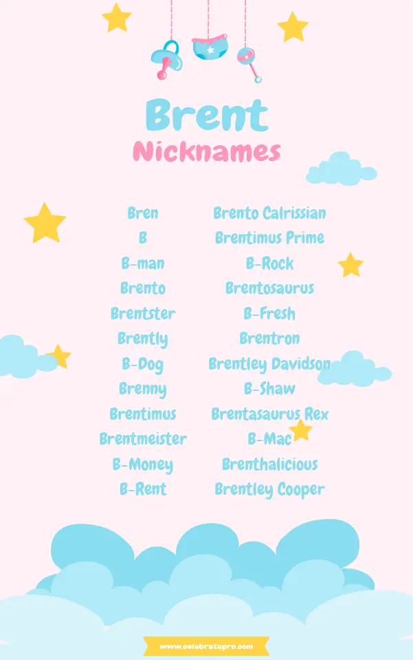Best Nicknames for Brent