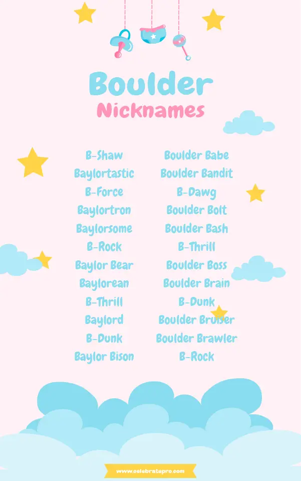 Funny Boulder nicknames