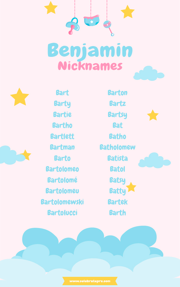 Funny Nicknames for Benjamin