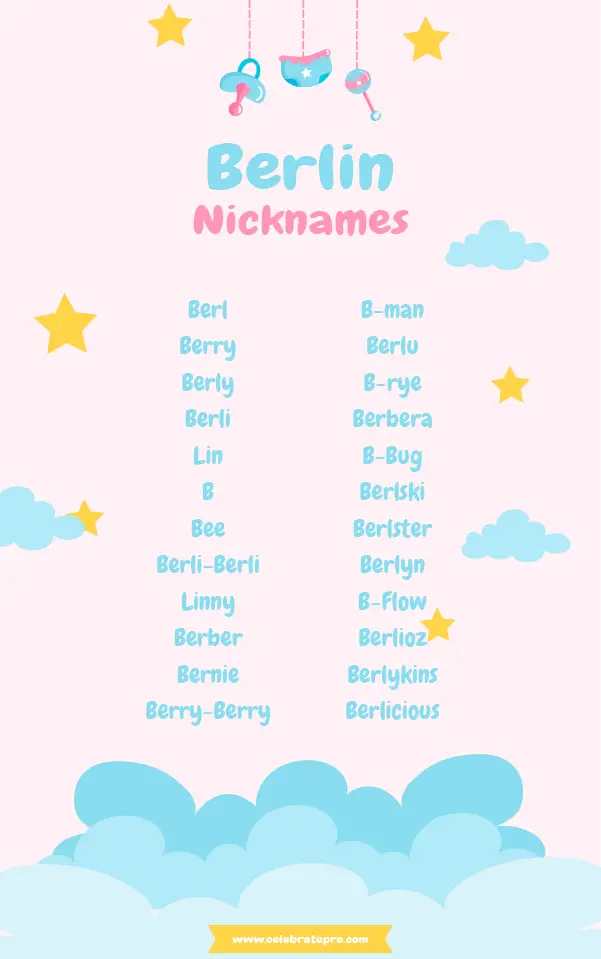 Funny Nicknames for Berlin