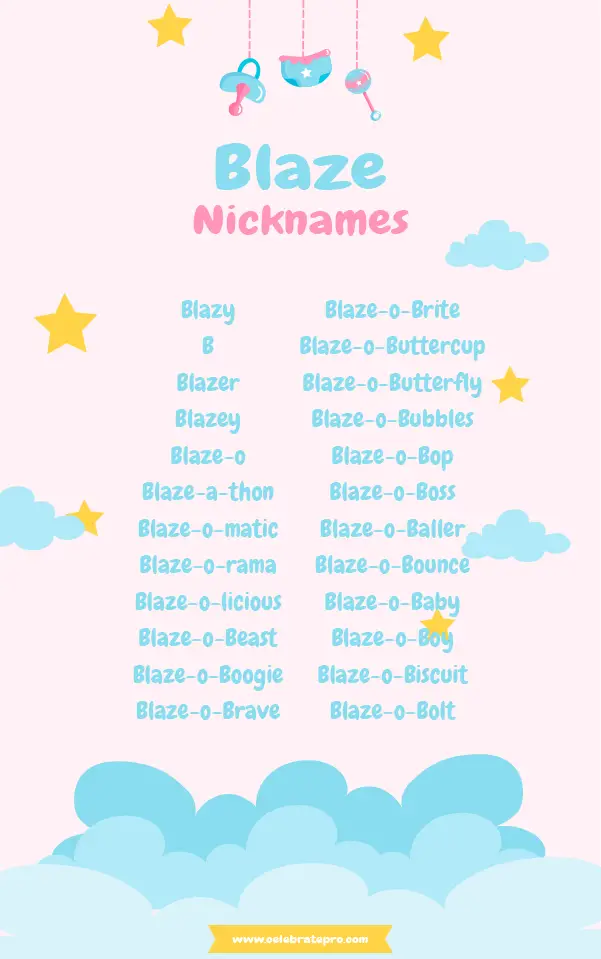 Funny Nicknames for Blaze