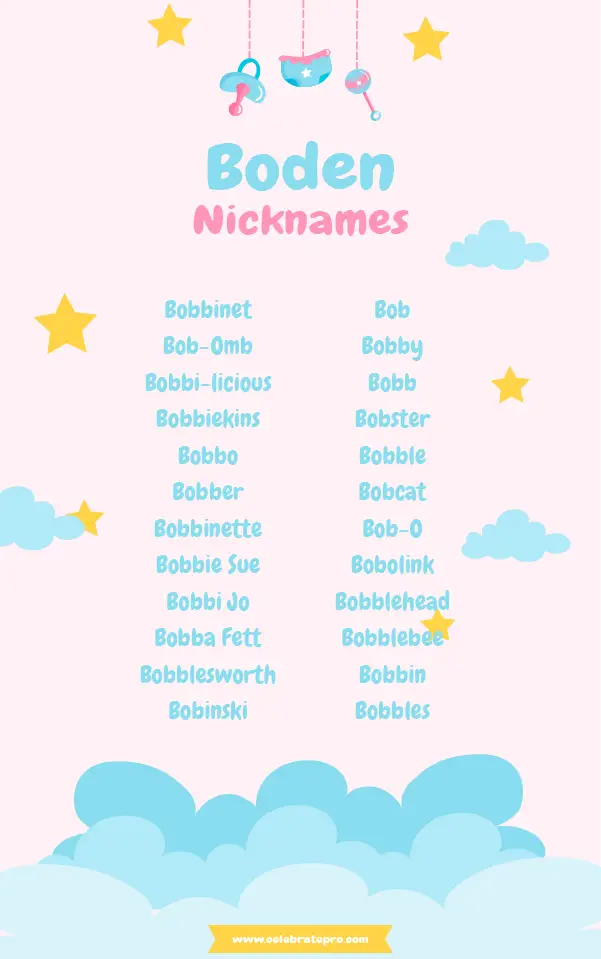 Funny Nicknames for Boden