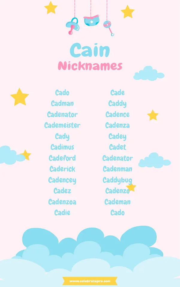 Funny Nicknames for Cain