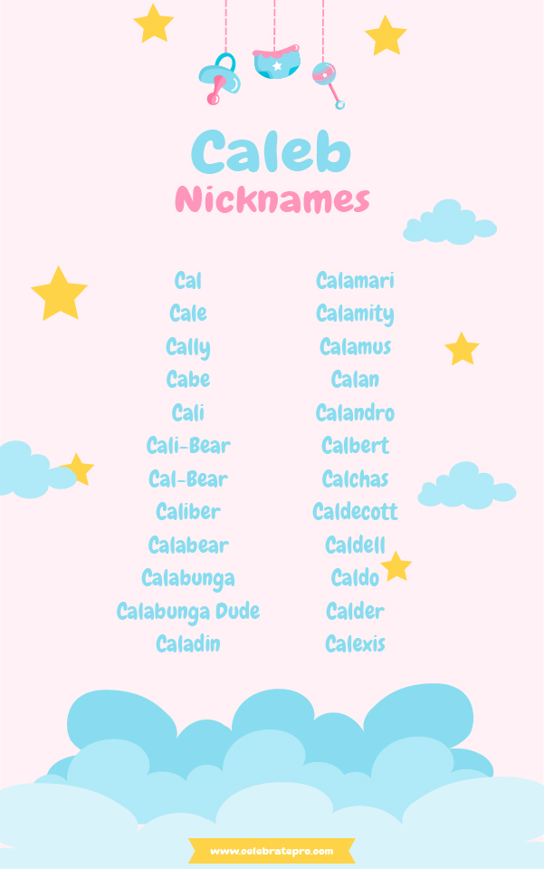 Funny Nicknames for Caleb