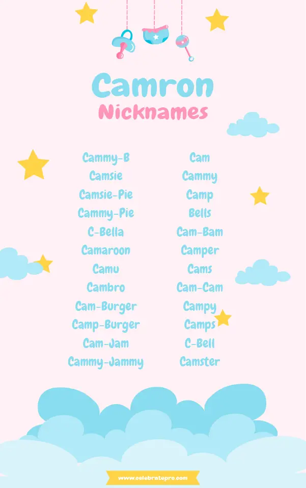 Funny Nicknames for Camron