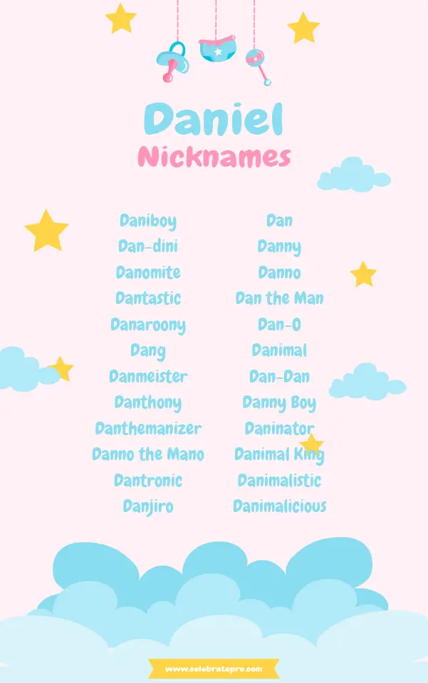 Funny Nicknames for Daniel
