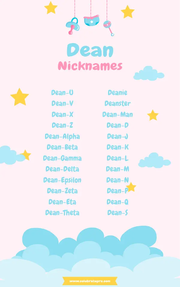 Funny Nicknames for Dean