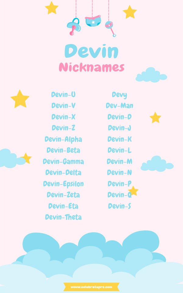 Funny Nicknames for Devin