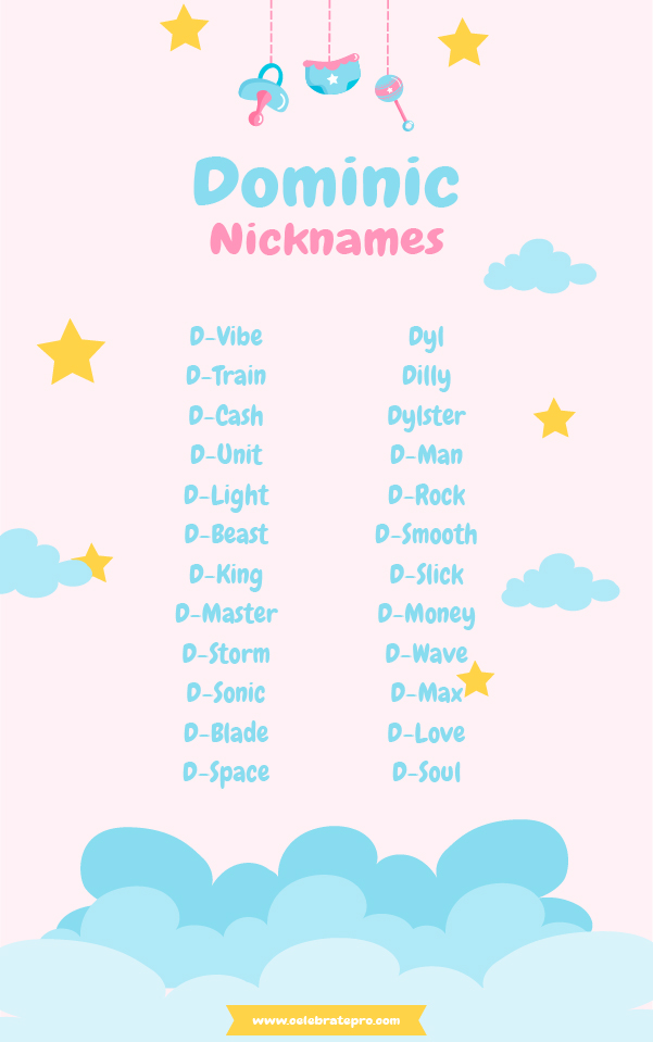 Funny Nicknames for Dominic