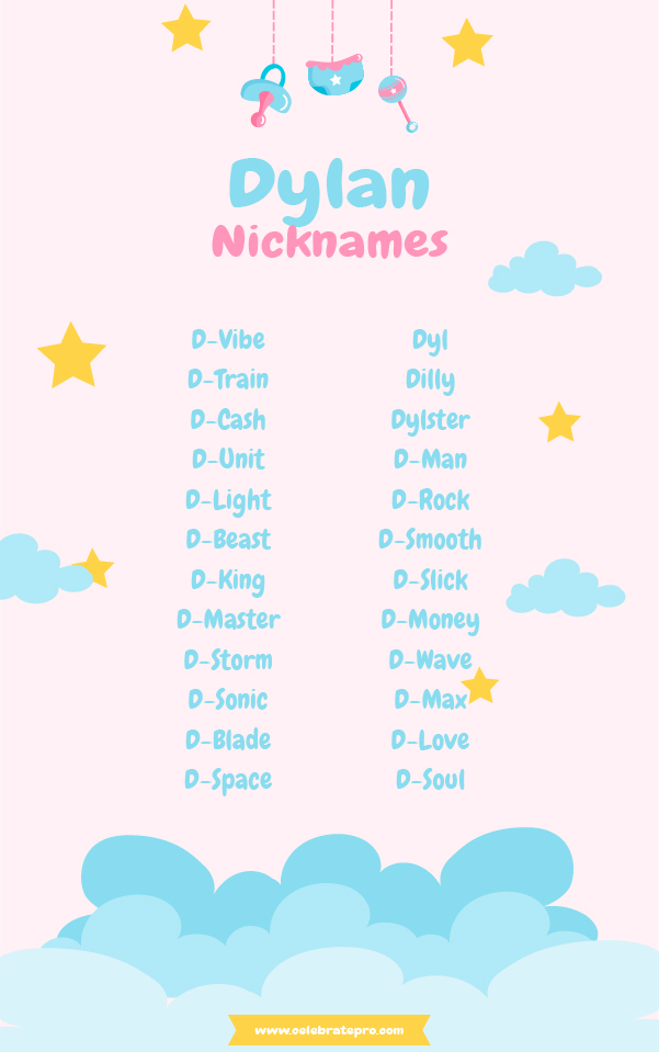 Funny Nicknames for Dylan