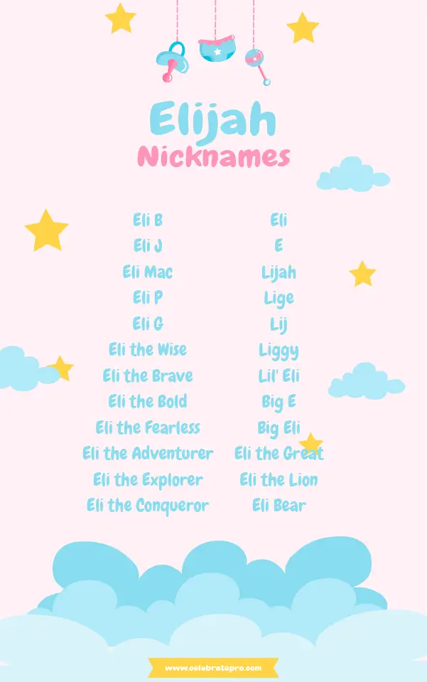 Funny Nicknames for Elijah