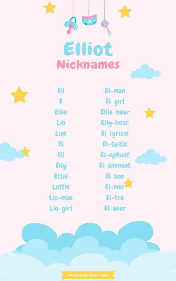 Funny Nicknames for Elliot