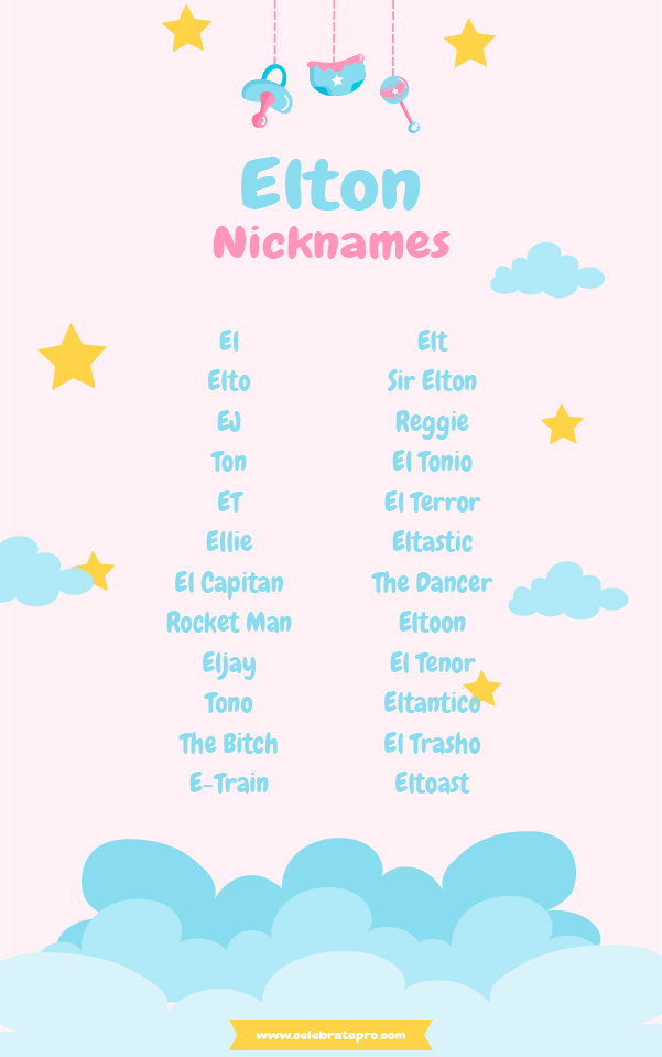 Funny Nicknames for Elton