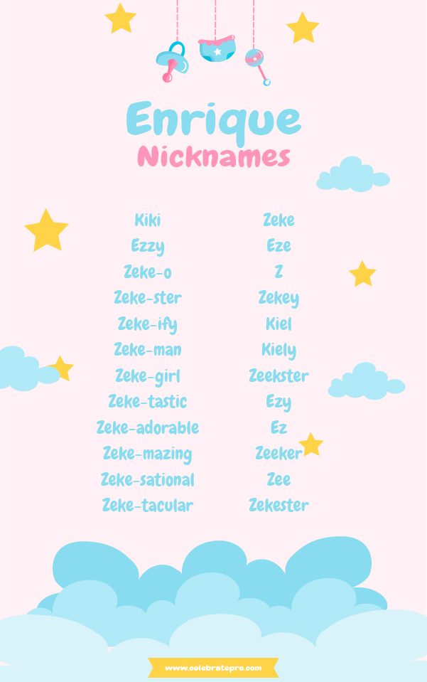 Funny Nicknames for Enrique