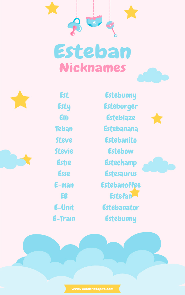 Funny Nicknames for Esteban