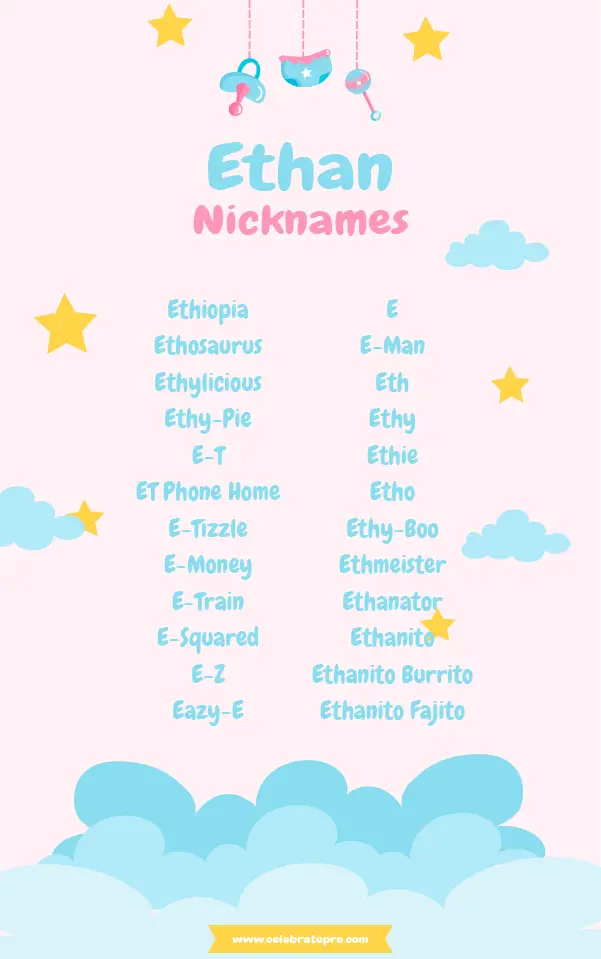Funny Nicknames for Ethan