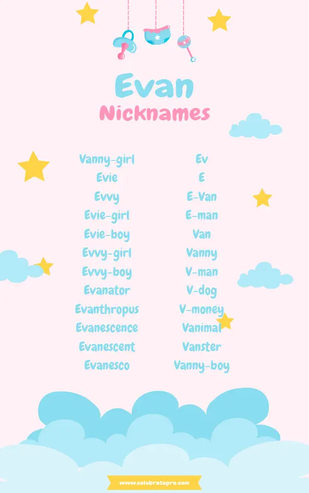 Funny Nicknames for Evan