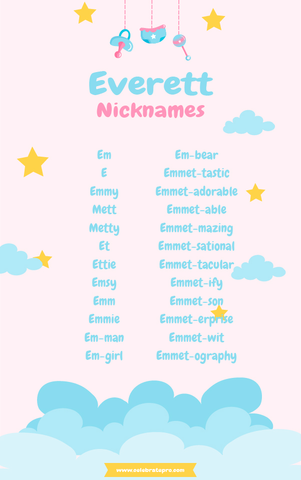 Funny Nicknames for Everett