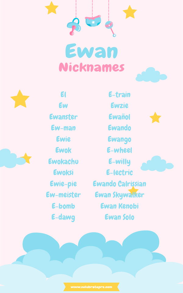 Funny Nicknames for Ewan