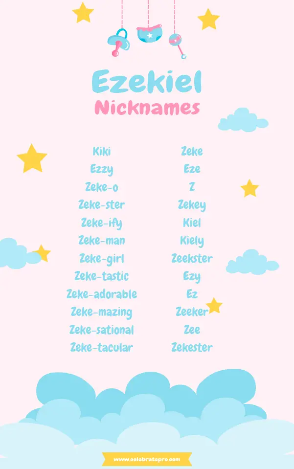 Funny Nicknames for Ezekiel